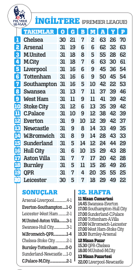 Kapris yapma zamanı değil